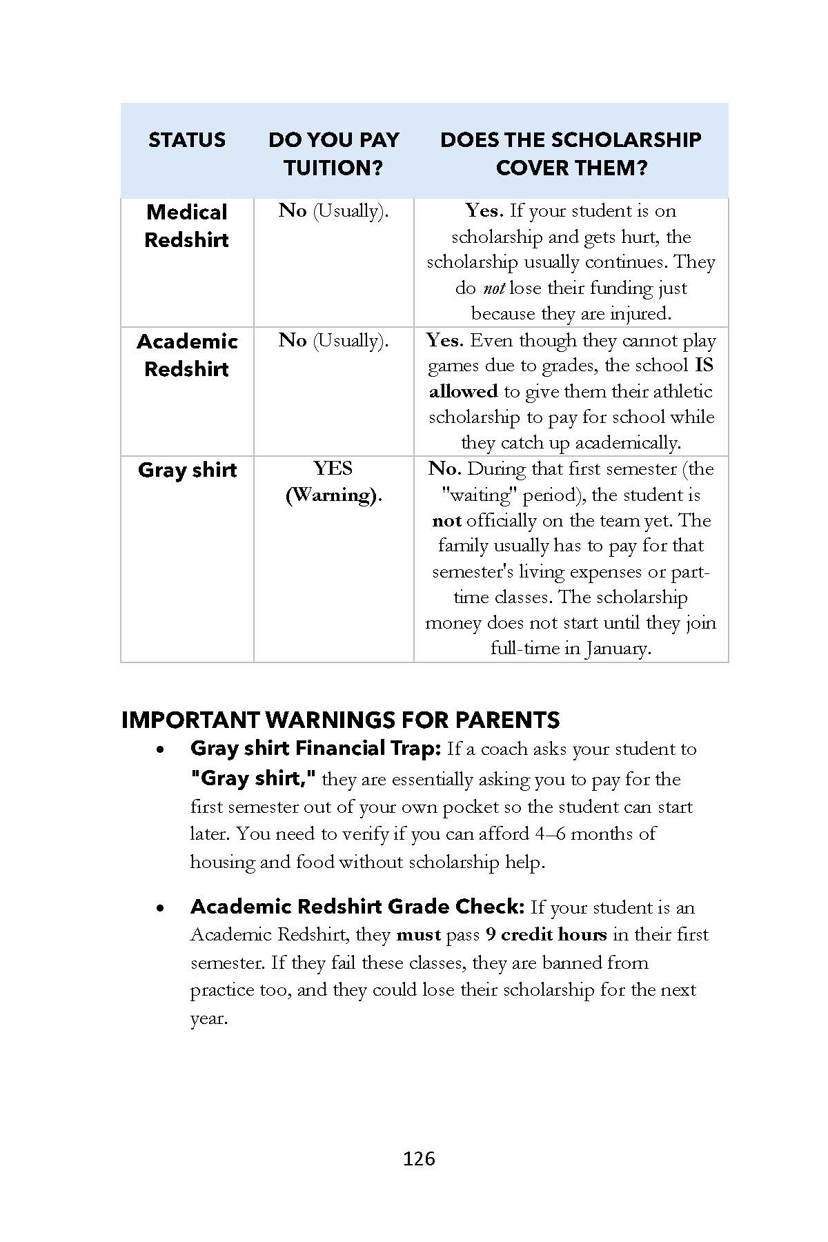 Soft Landing Vol. 3: Raising and Launching your Kids
