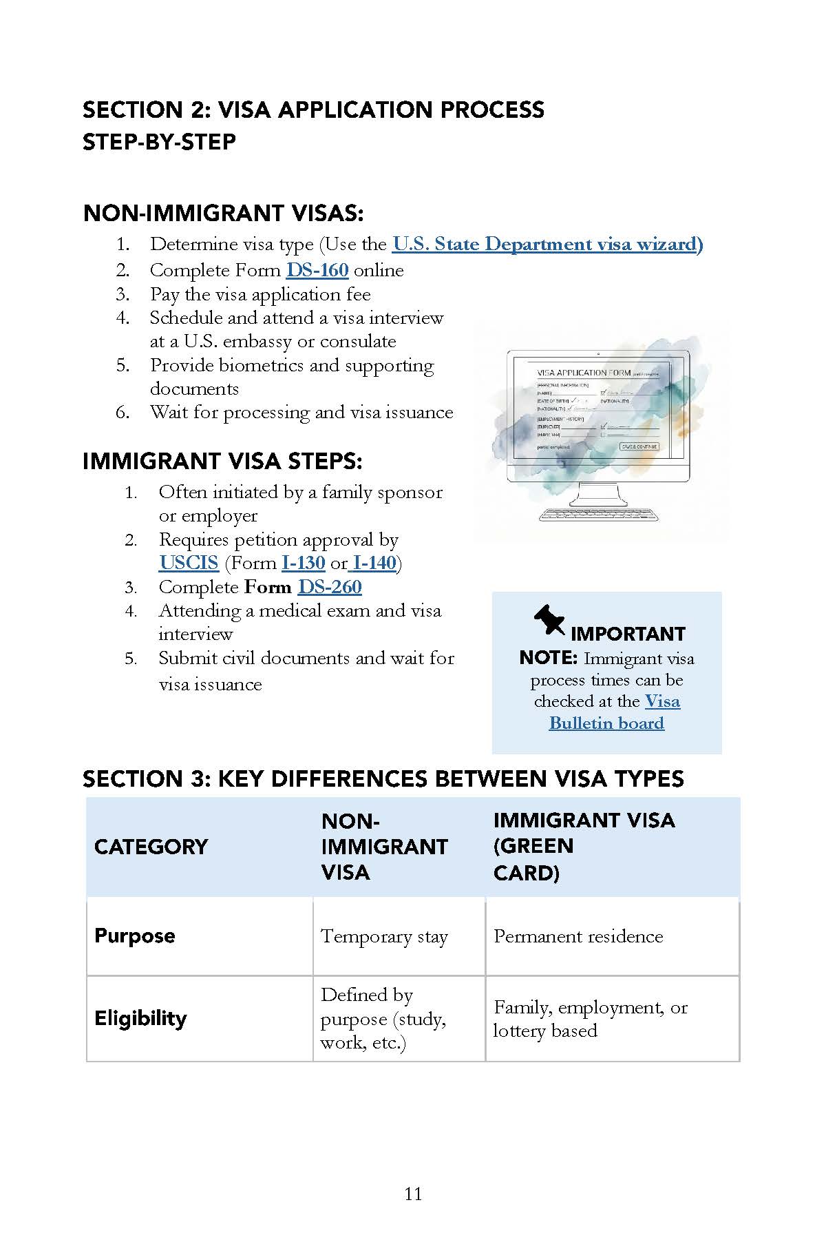 Soft Landing Vol. 1: Your Roadmap to Immigrating to the US