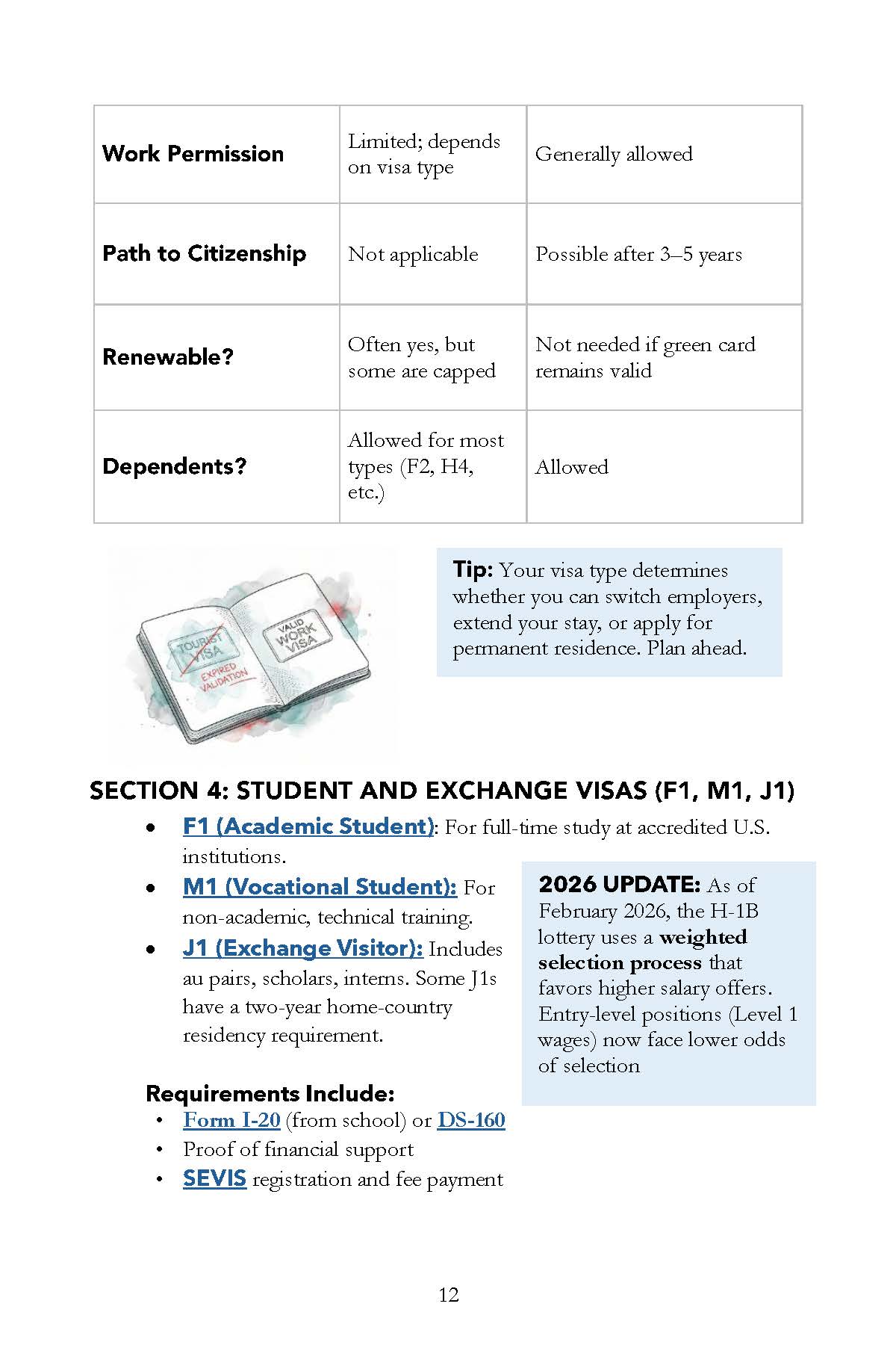 Soft Landing Vol. 1: Your Roadmap to Immigrating to the US