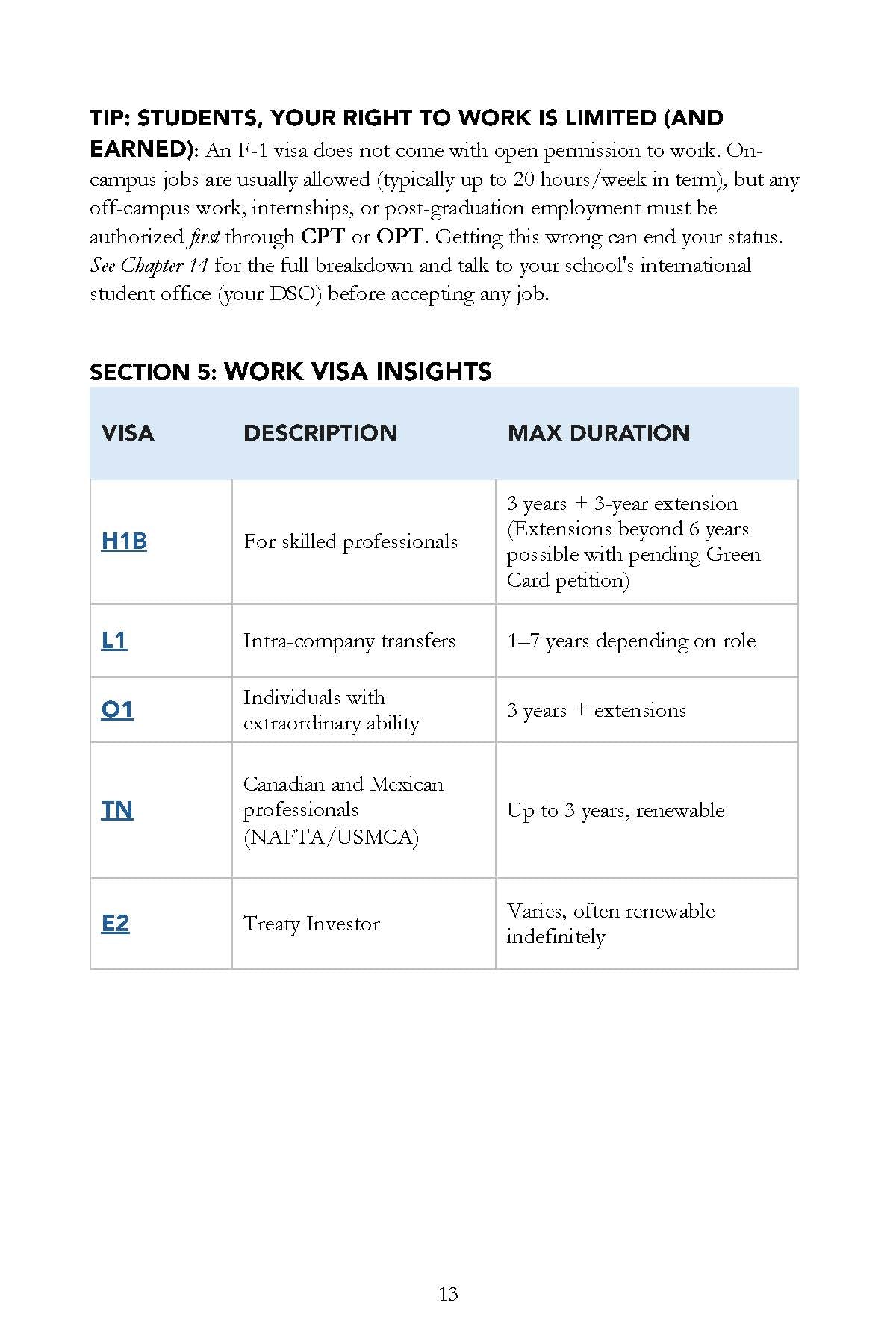 Soft Landing Vol. 1: Your Roadmap to Immigrating to the US